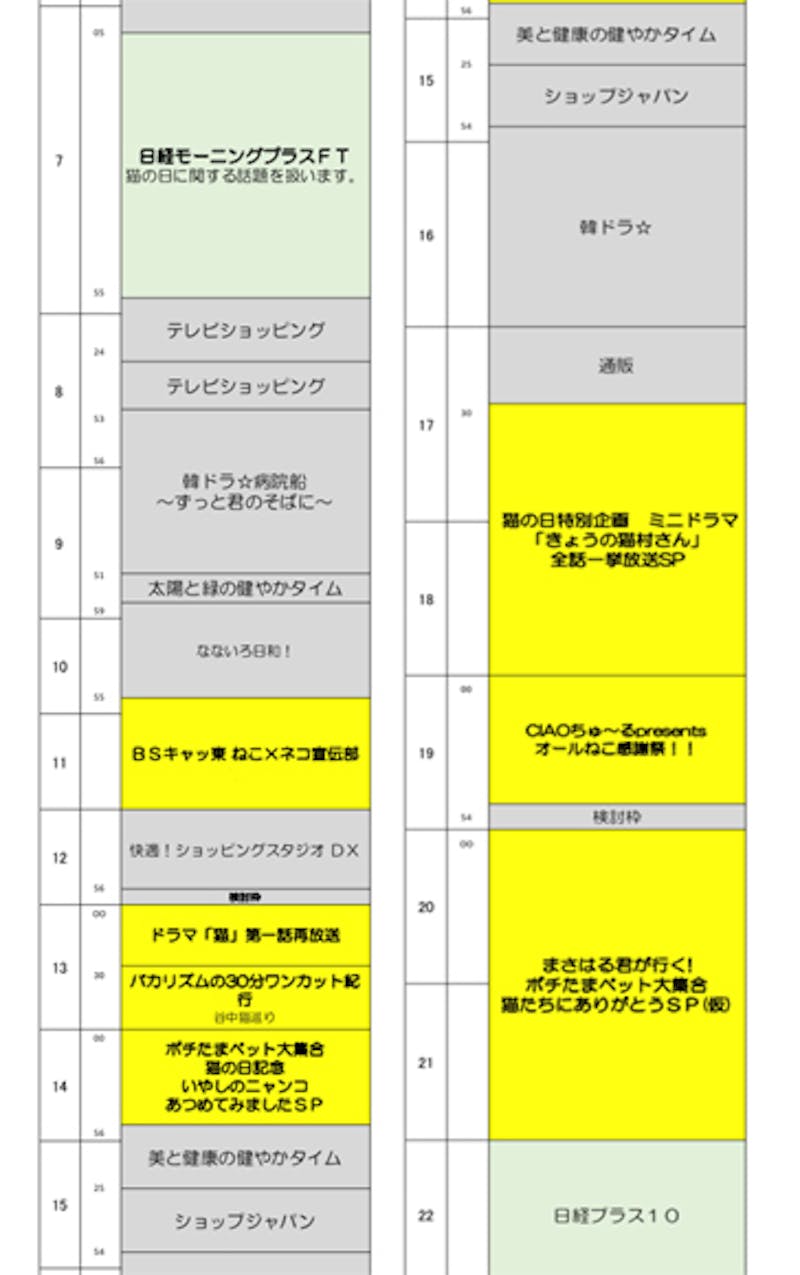 ニャンニャンニャン 2月22日は 猫の日 Bsテレ東7ch は Bsキャッ東 になるニャン テレ東 リリ速 テレ東リリース最速情報 テレビ東京 ｂｓテレ東 7ch 公式