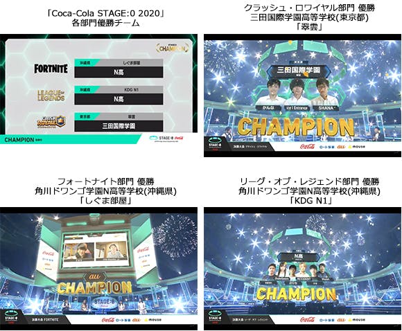 日本最大 1の高校eスポーツの祭典 日本一の高校生チームが決定 ライブ配信の総視聴者数は747万人を記録 Coca Cola Stage 0 Esports High School Championship テレ東 リリ速 テレ東リリース最速情報 テレビ東京 bsテレ東 7ch 公式 日本最大 1の高校eスポーツの祭典 日本一の高校生チームが決定 ライブ配信の総視聴者数は747万人を記録 Coca Cola Stage 0 Esports High School Championship テレ東 リリ速 テレ東リリース最速情報 テレビ東京 bsテレ東 7ch 公式