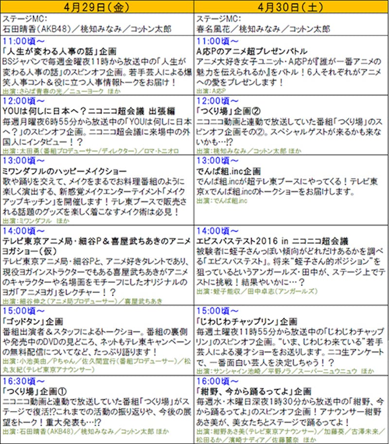 民放キー局としては初の特別出展 テレビ東京が ニコニコ超会議16 に出展 ゴールデンウィークは ぜひ 超テレ東ブース ニコ超へ テレ東 リリ速 テレ東リリース最速情報 テレビ東京 bsテレ東 7ch 公式 民放キー局としては初の特別出展 テレビ東京が ニコニコ超会議16 に出展 ゴールデンウィークは ぜひ 超テレ東ブース ニコ超へ テレ東 リリ速 テレ東リリース最速情報 テレビ東京 bsテレ東 7ch 公式