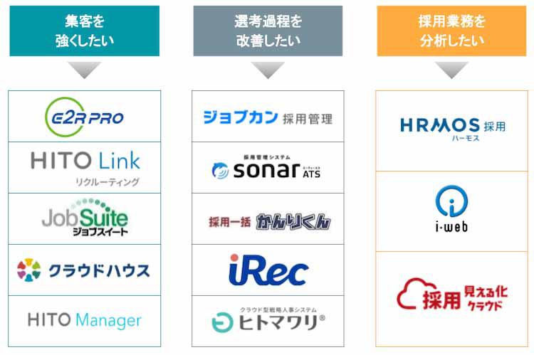ATS.co.ltd.,様 リクエスト 2点 まとめ商品 ats様 リクエスト 2 ATS.co.ltd.,様 リクエスト 2点 まとめ商品 ats様 リクエスト 2