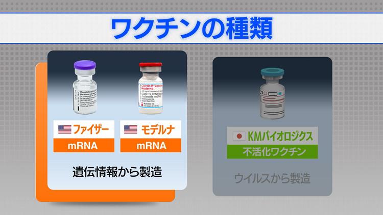 独占＞ニュースが伝えない国産ワクチン開発の最前線！：ガイアの