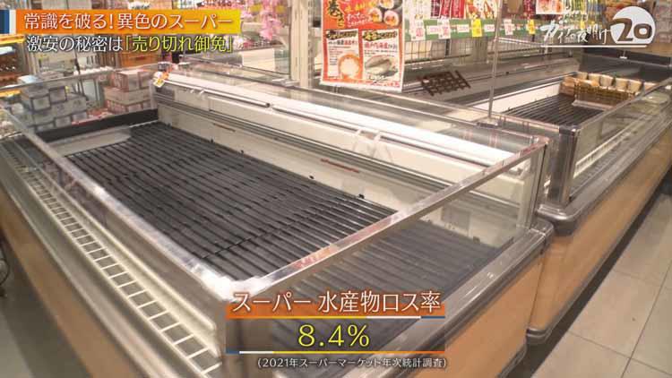 そこまでやる！？異色スーパー「激安」の秘密は売り切れ御免