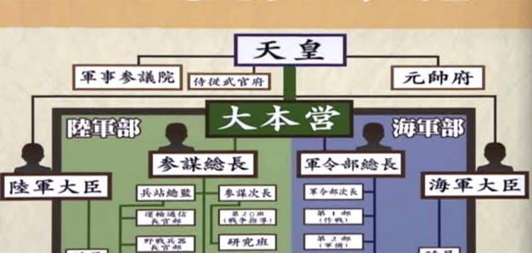 フェイクニュースは70年以上前の日本を席巻していた 戦中に改ざん ねつ造されたニュースが生んだ悲劇を テレ東プラス フェイクニュースは70年以上前の日本を席巻していた 戦中に改ざん ねつ造されたニュースが生んだ悲劇を テレ東プラス
