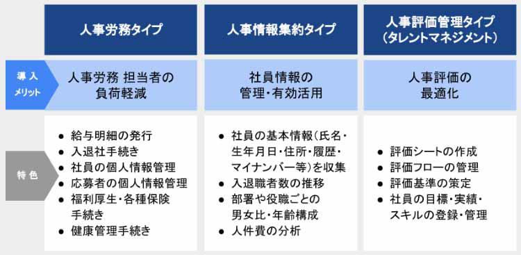 労務管理の日韓比較 | ekkiranaroh.org