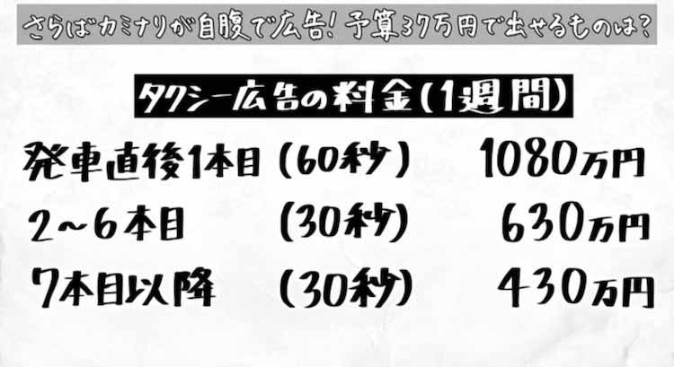 新聞の全面広告 バスのフルラッピング タクシーやネイルサロンにあるデジタルサイネージの広告料はいくら テレ東プラス