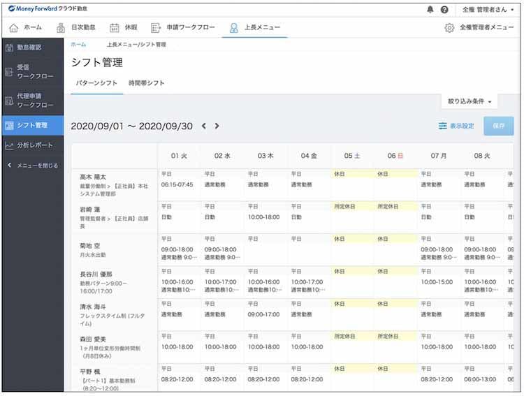 マネーフォワードクラウド勤怠の評判 メリット 注意点を解説 テレ東プラス