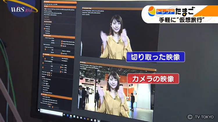 現実逃避 お金いらずで誰にでも簡単にできる 仮想旅行 Wbs テレ東プラス