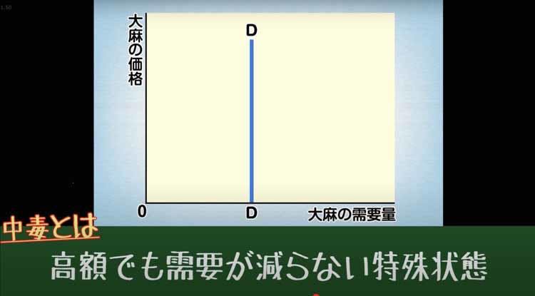 tvtokyodaigaku_20210514_04.jpg