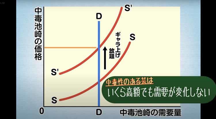 tvtokyodaigaku_20210514_06.jpg