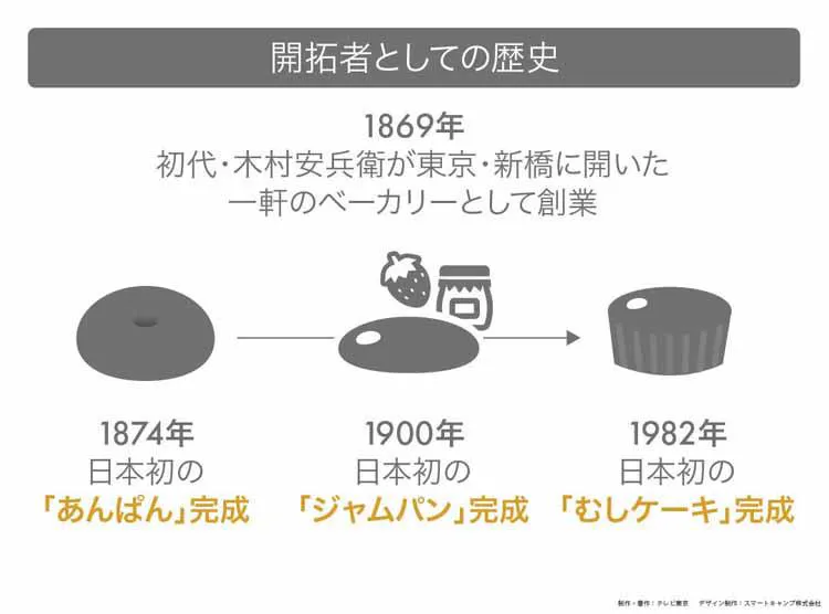 yomu_20210624_03.jpg