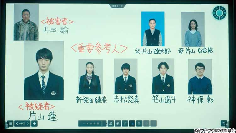 ホームレス殺しの 少年a 実名と顔写真を晒され 少年法vsネット私刑の テレ東プラス ホームレス殺しの 少年a 実名と顔写真を晒され 少年法vsネット私刑の テレ東プラス