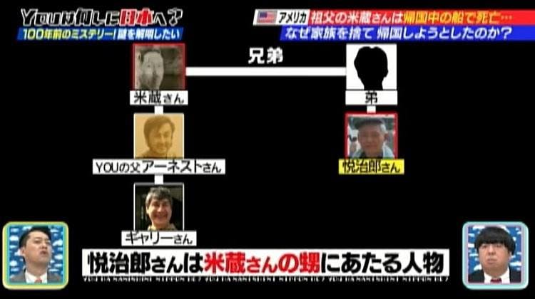 船上で孤独死 Youの祖父が日本に来た目的とは Youは何しに日本へ テレ東プラス