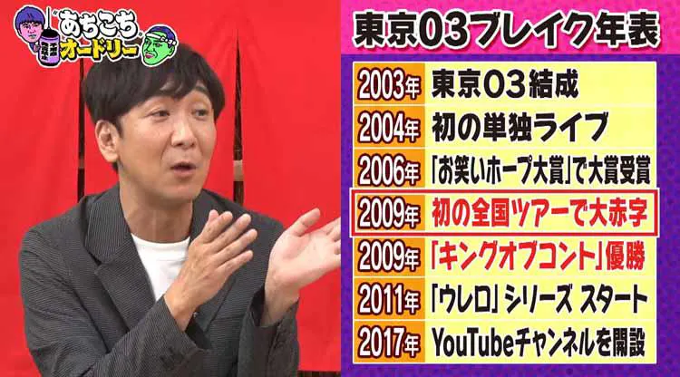 ブレなかったから今がある 全コント師の憧れ 東京03 09年の大ピンチと成功までの道のり あちこ テレ東プラス