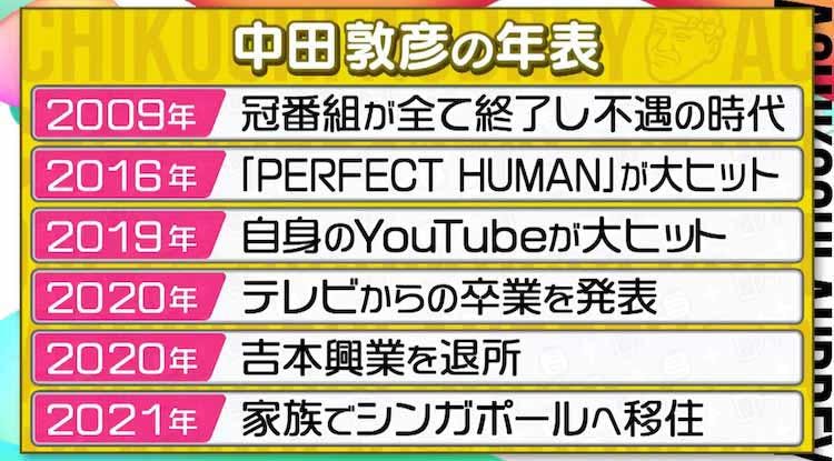 オリラジ中田 揉めちゃいけない揉め方ってある テレビ卒業の真相を明かす あちこちオードリー テレ東プラス