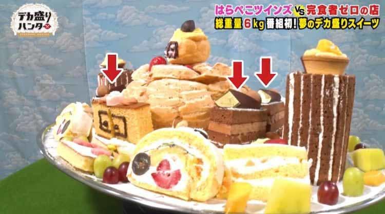 シュークリームの中にカステラが1本 夢の 巨大スイーツキャッスル のお値段は かこ あこ姉妹がま テレ東プラス シュークリームの中にカステラが1本 夢の 巨大スイーツキャッスル のお値段は かこ あこ姉妹がま テレ東プラス