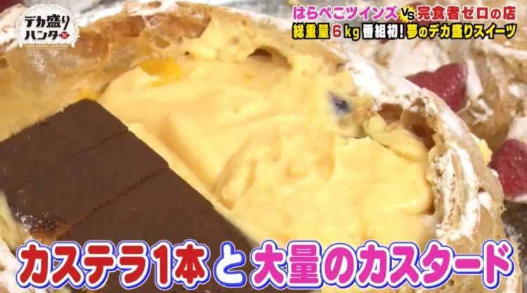 シュークリームの中にカステラが1本 夢の 巨大スイーツキャッスル のお値段は かこ あこ姉妹がま テレ東プラス シュークリームの中にカステラが1本 夢の 巨大スイーツキャッスル のお値段は かこ あこ姉妹がま テレ東プラス