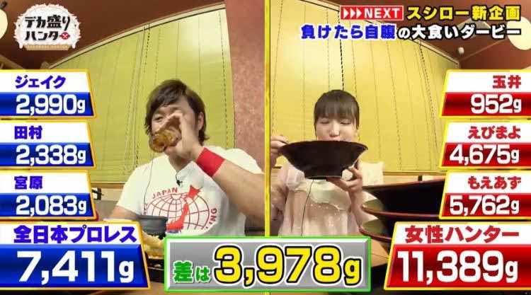 ももクロ玉井詩織が もえあず えびまよ と組んで爆食ハンターに 全日本プロ テレ東プラス ももクロ玉井詩織が もえあず えびまよ と組んで爆食ハンターに 全日本プロ テレ東プラス