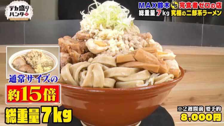 MAX鈴木VS総重量7㎏！究極の二郎系ラーメン。丼の中から最後に出てきた