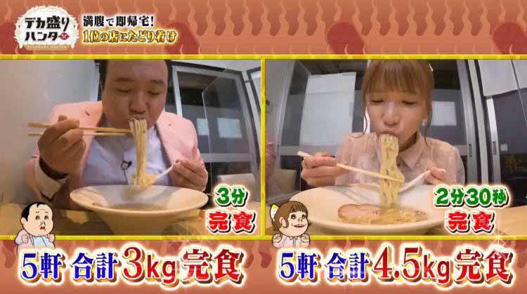 最も熱いラーメン激戦区へ！絶対に食べるべき＜激うまラーメンBEST5