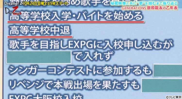 コンテストで Ldh以外入る気ないんで と逆指名し 現場が騒然 号泣した過去も 数原龍友 Exp テレ東プラス