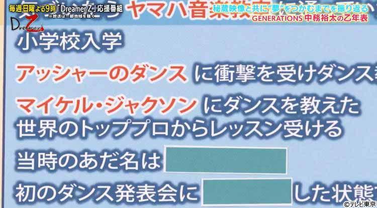 中務裕太 背景ありクリアチャーム RTT つよい