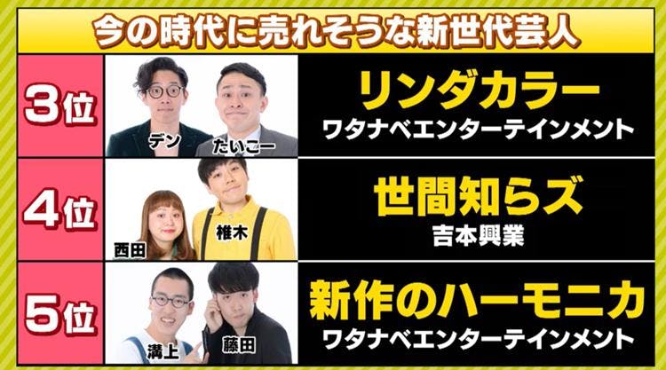女性客から悲鳴が キモい だが面白い ブレイク必至の新世代ナルシストキャラ登場 ゴッドタン テレ東プラス 女性客から悲鳴が キモい だが面白い ブレイク必至の新世代ナルシストキャラ登場 ゴッドタン テレ東プラス