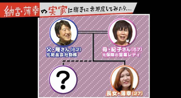 納言 薄幸の実家を初公開 実は だった イケメン実兄もテレビ初出演 テレ東プラス