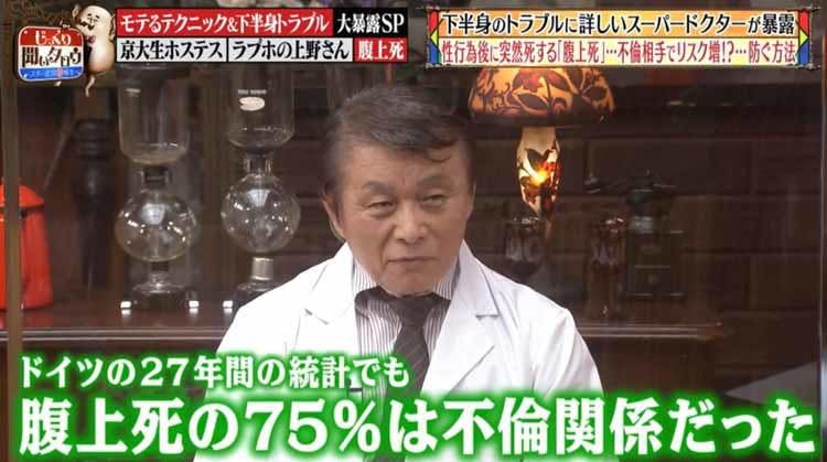 不倫は腹上死のリスクを高める 下半身トラブルに詳しいドクターが突然死を防ぐ方法を伝授 じっくり聞 テレ東プラス 不倫は腹上死のリスクを高める 下半身トラブルに詳しいドクターが突然死を防ぐ方法を伝授 じっくり聞 テレ東プラス