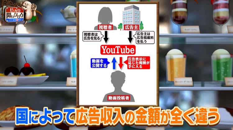 激レア]HIKAKINはじめしゃちょーサイン入り非売YouTubeパンフレット