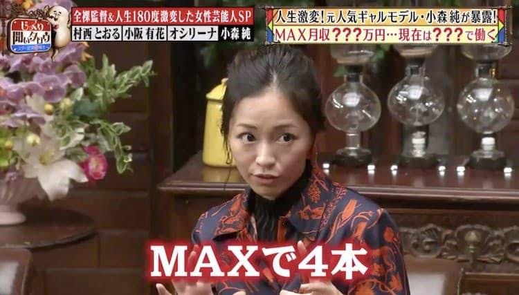 地獄の夫婦生活 オシリーナに小森純 人生激変 あのモデルたちの気になる今 じっくり聞いタロウ テレ東プラス 地獄の夫婦生活 オシリーナに小森純 人生激変 あのモデルたちの気になる今 じっくり聞いタロウ テレ東プラス