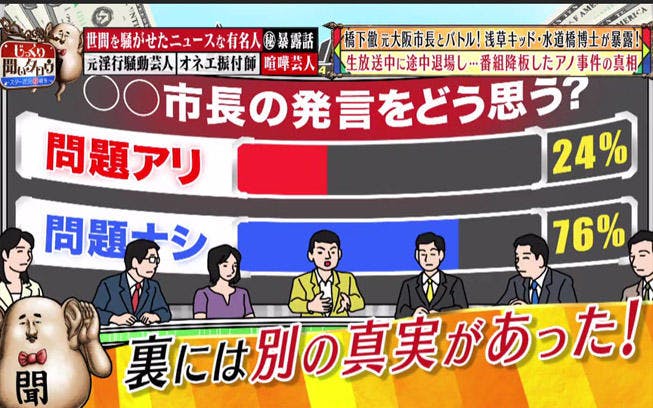 今でも共演ng 浅草キッドと爆笑問題との間に生まれた確執のワケとは じっくり聞いタロウ テレ東プラス