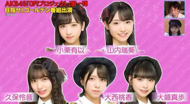 AKB48小栗有以對製片人"是什麼？"那張臉和majigire!？入浴場景也在OK是 ...