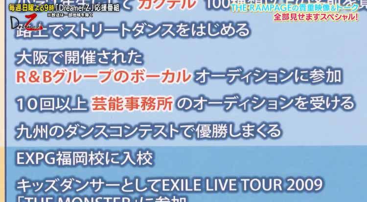 小森隼 空 小森隼「4グループ全部デビューさせられないかと考えた」iCONZ四