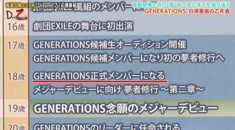 佐野玲於が本音を激白！「（当時）マジぶっ飛ばそうかと思った