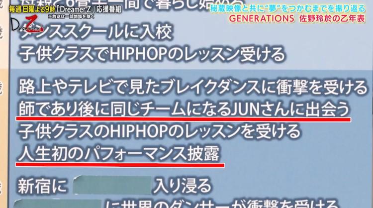 最終値下げ！佐野玲於 クッション GENERATIONS - 佐野玲於確定詰め合わせの通販 by LDH shop