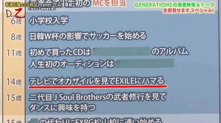 白濱亜嵐が イキってた 小森隼の高校時代のエピソードを暴露 佐野玲於は段ボー テレ東プラス 白濱亜嵐が イキってた 小森隼の高校時代のエピソードを暴露 佐野玲於は段ボー テレ東プラス