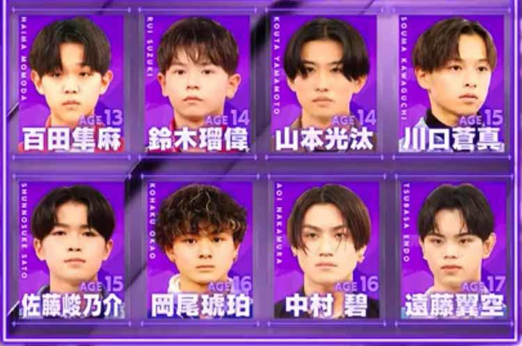 小森隼「最初は尖りまくってましたよ。『俺は言うこと聞かん