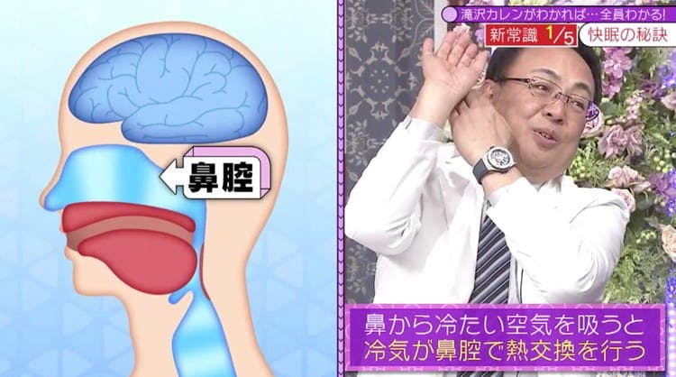 5人に1人が睡眠障害 体を温めると熟睡できる は大間違い 驚き連発 眠りの新常識r テレ東プラス 5人に1人が睡眠障害 体を温めると熟睡できる は大間違い 驚き連発 眠りの新常識r テレ東プラス
