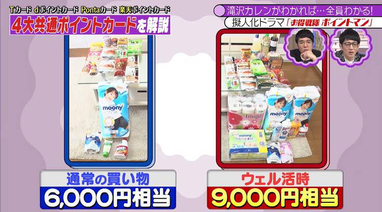 どるれく ポイントカード Vポイントカード・Tカード – FAN+Life