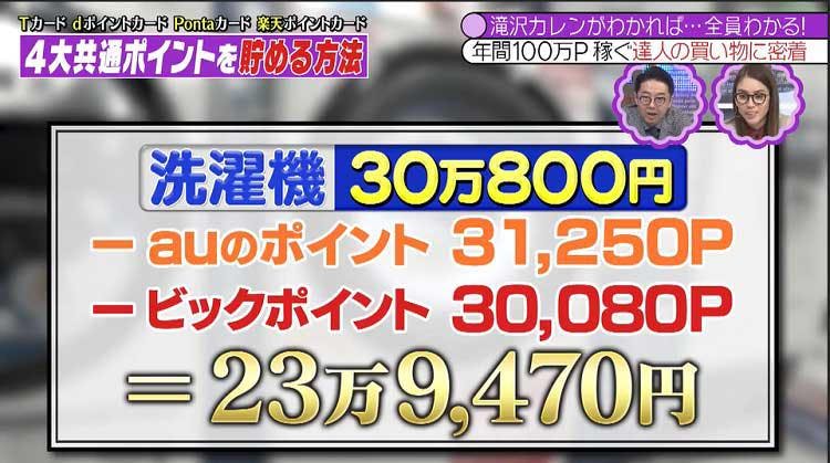30万円の洗濯機が実質約6万円引きに スマホ決済のお得なお買い物方法 テレ東プラス 30万円の洗濯機が実質約6万円引きに スマホ決済のお得なお買い物方法 テレ東プラス