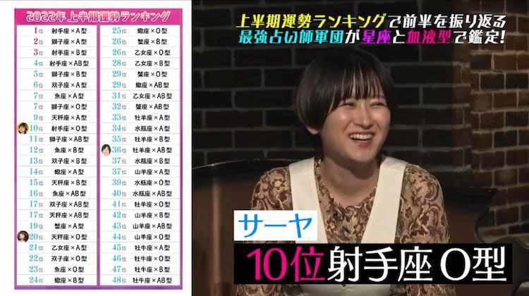 イワクラの恋に言及 上半期の運勢はどうだった 下半期のランキングは 占いリアリティーショー どこま テレ東プラス