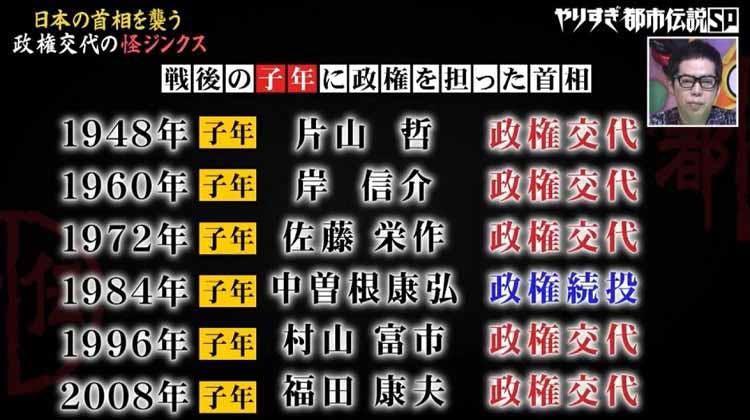 21年 東京オリンピック開催に暗雲 かつて中止になった大会との奇妙な7つのリンク やりすぎ都 テレ東プラス