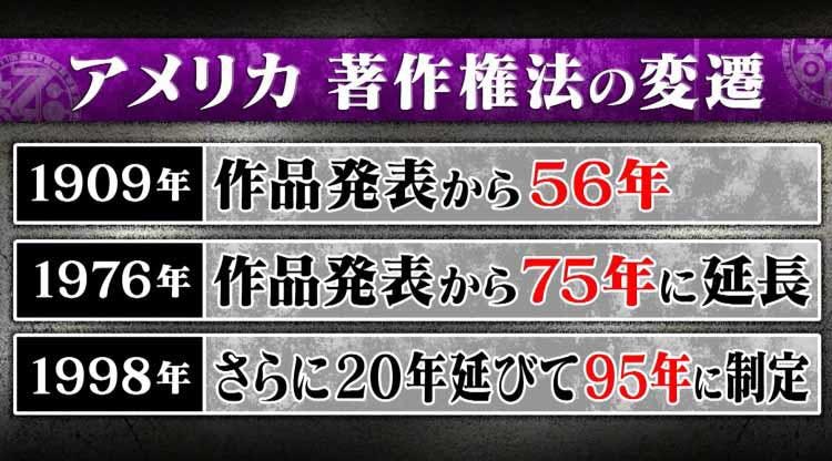 ミッキーマウスが著作権切れに ウォルト ディズニーが冷凍保存されているという都市伝説の真相は テレ東プラス