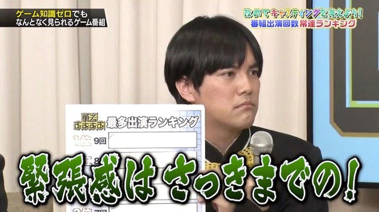罰ゲームはシミ付きパンツ交換 常連度予想クイズで激突 勇者ああああ テレ東プラス 罰ゲームはシミ付きパンツ交換 常連度予想クイズで激突 勇者ああああ テレ東プラス