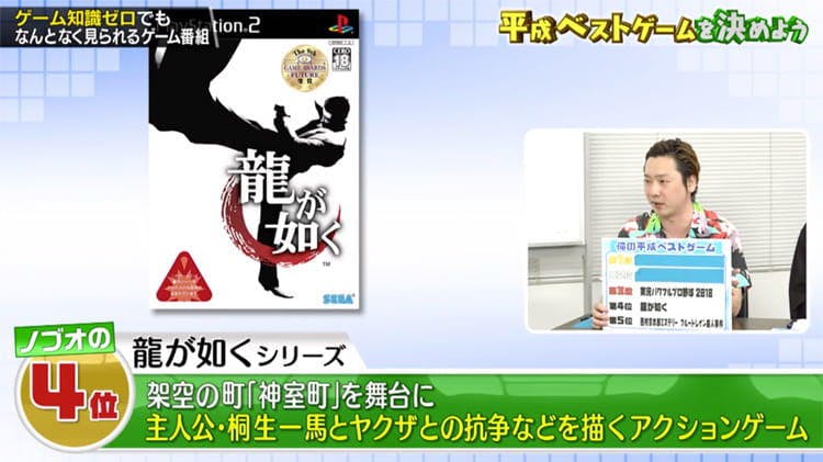 ドラクエ Ff スマブラ 平成最高のゲーム 1位は 業界を劇的に変えた テレ東プラス ドラクエ Ff スマブラ 平成最高のゲーム 1位は 業界を劇的に変えた テレ東プラス