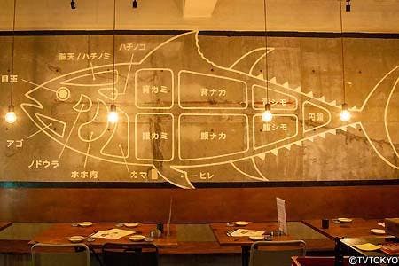 見よ これがマグロの底力 東京 中野 マグロマート でマグロを食らう テレ東プラス 見よ これがマグロの底力 東京 中野 マグロマート でマグロを食らう テレ東プラス