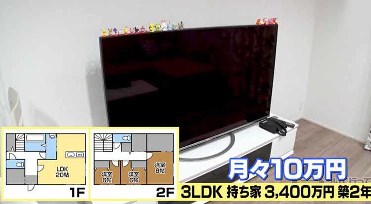 新聞配達で苦節12年信念と努力で”憧れの戸建て”を購入！ 「すごく