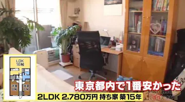 父の引退を機に手放します。 強い