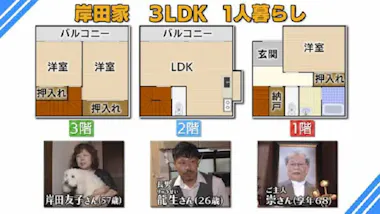 家の中に大量の遺品...思い出が詰まったモノを捨てられない主婦が 