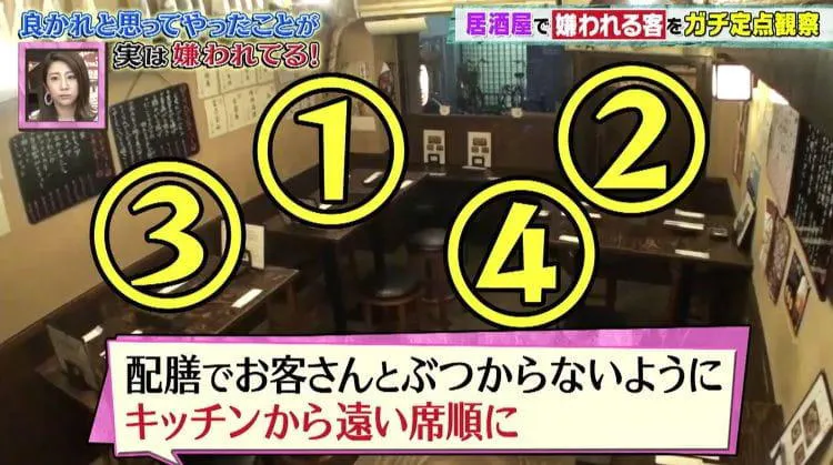 シャンプー台で頭を持ち上げるのはng 美容室 居酒屋で嫌われる意外な客の行動 私 嫌われたくない テレ東プラス